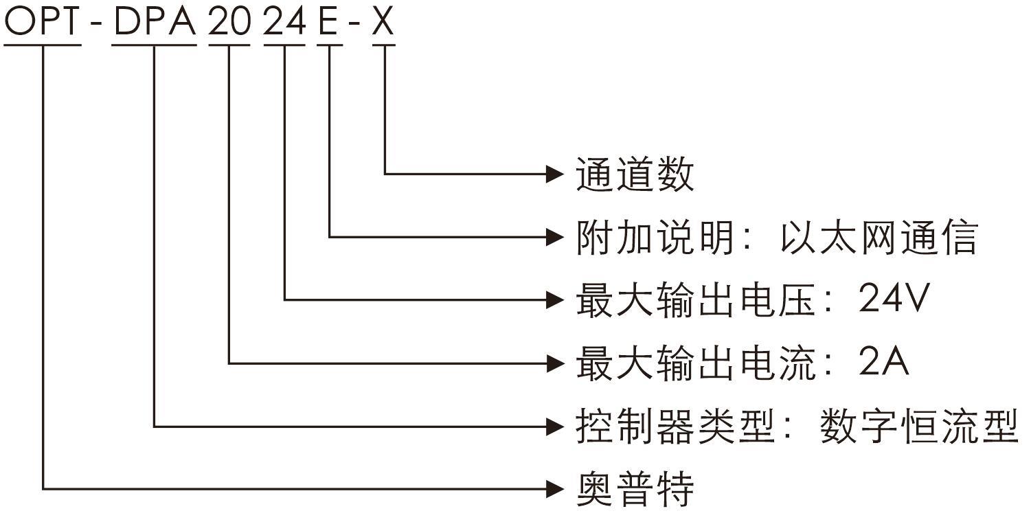 AG真人平台(中国)官方网站