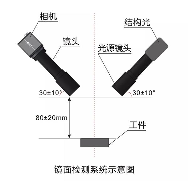 AG真人平台(中国)官方网站