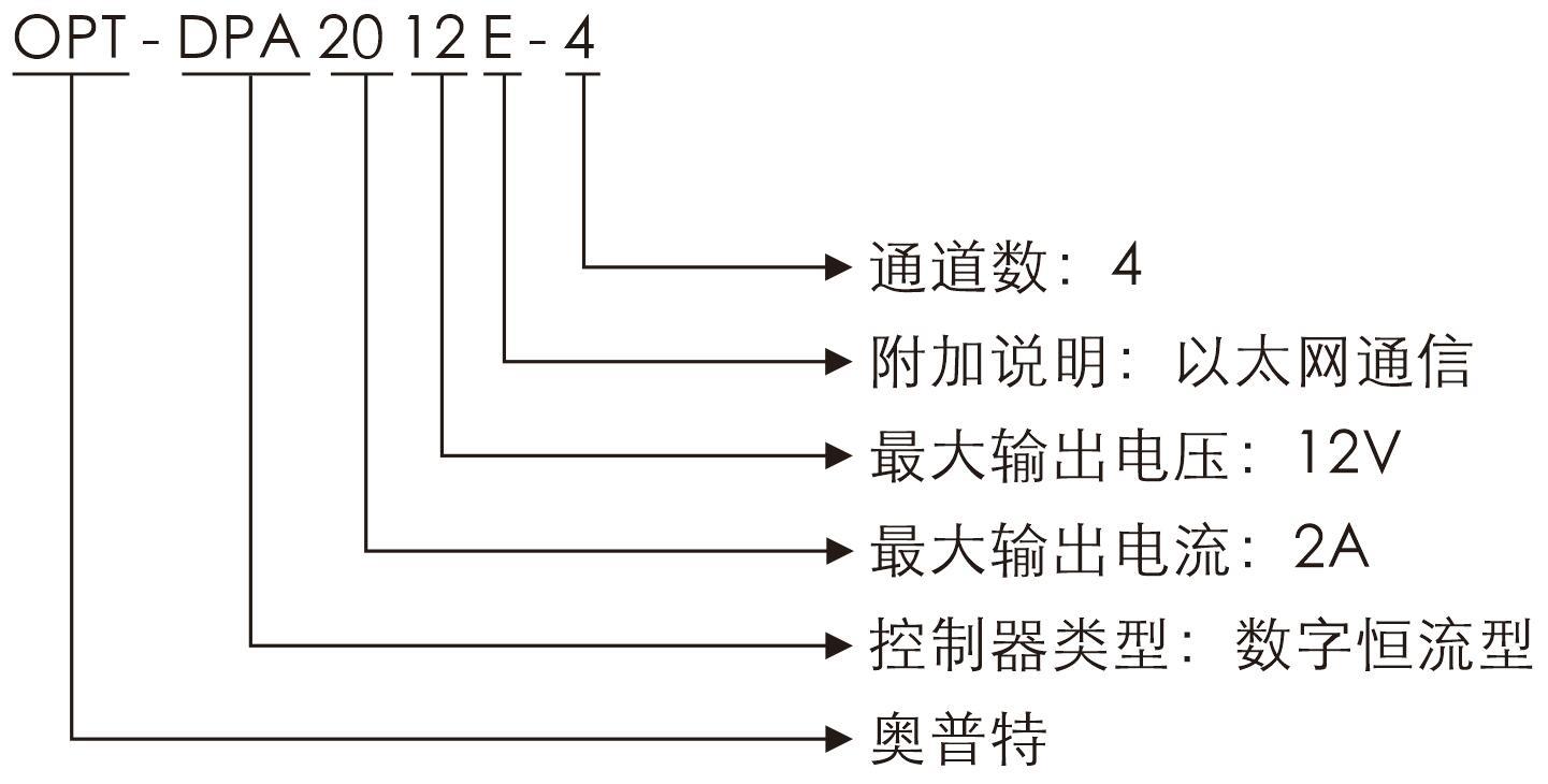 AG真人平台(中国)官方网站