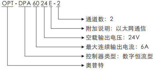 AG真人平台(中国)官方网站