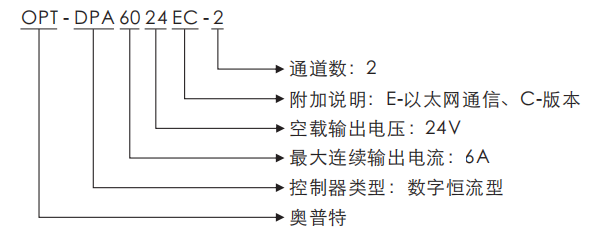 AG真人平台(中国)官方网站