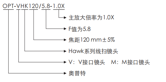 AG真人平台(中国)官方网站