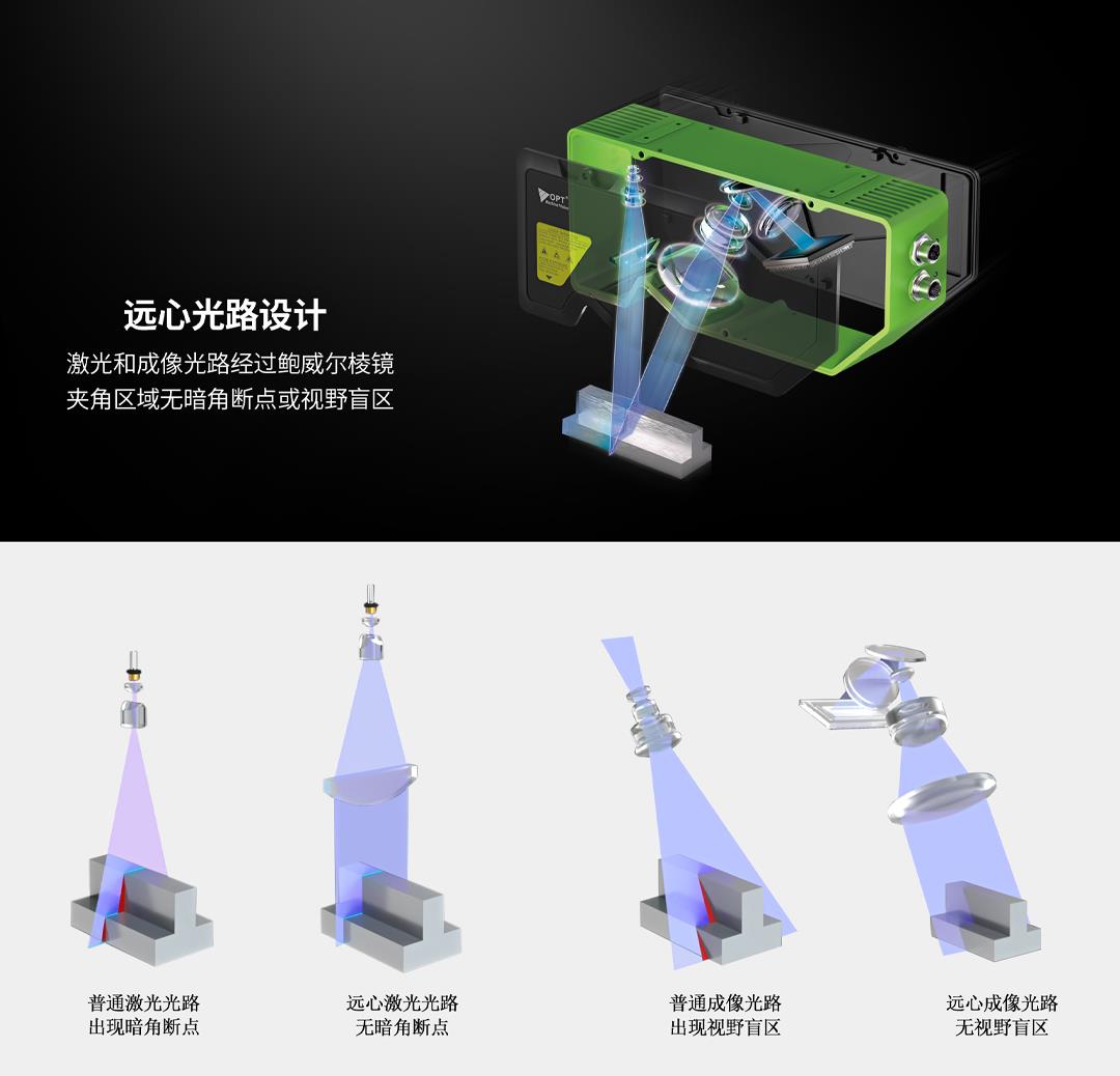 AG真人平台(中国)官方网站